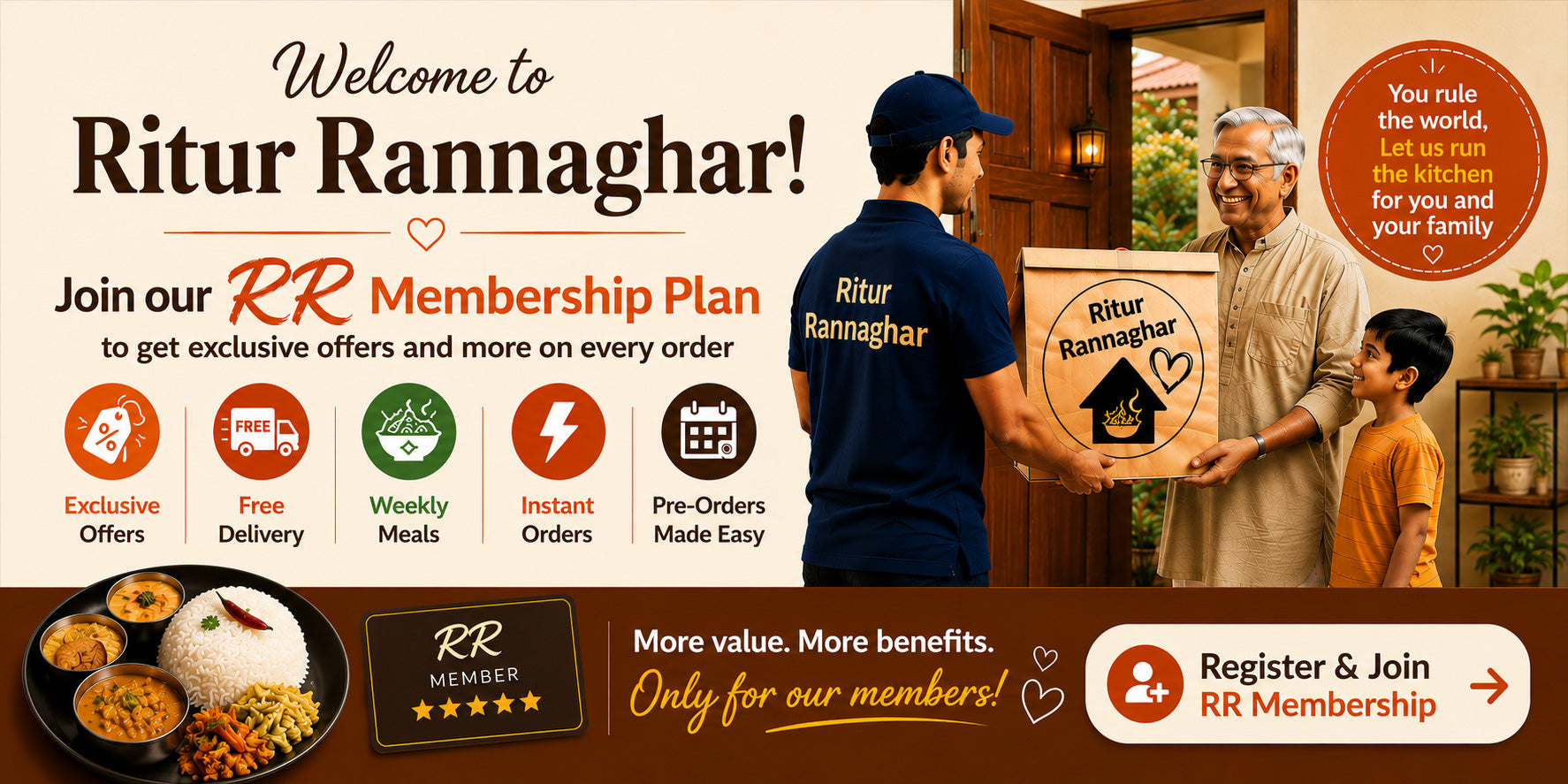 RR Membership